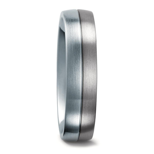 Ring Titanium, Roestvrijstaal