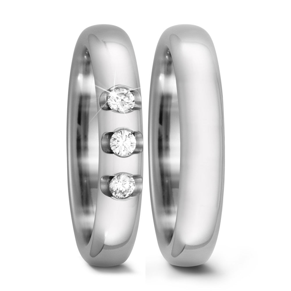 Partnerring Titanium