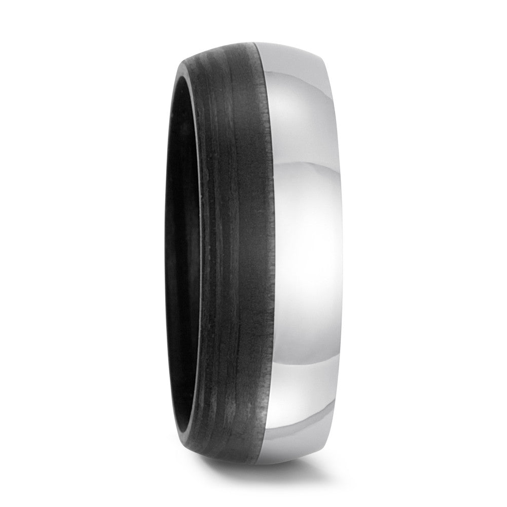 Ring Wolfraam, Carbon