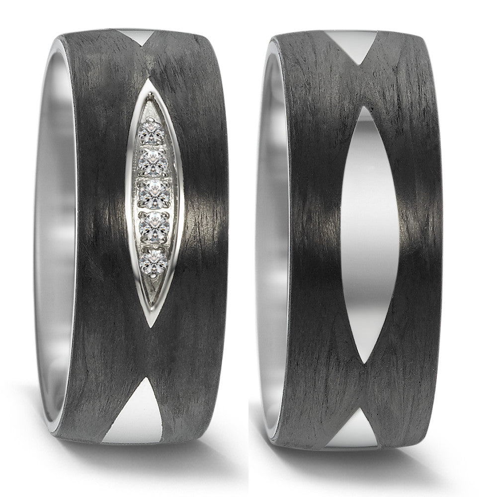 Partnerring Roestvrijstaal, Carbon