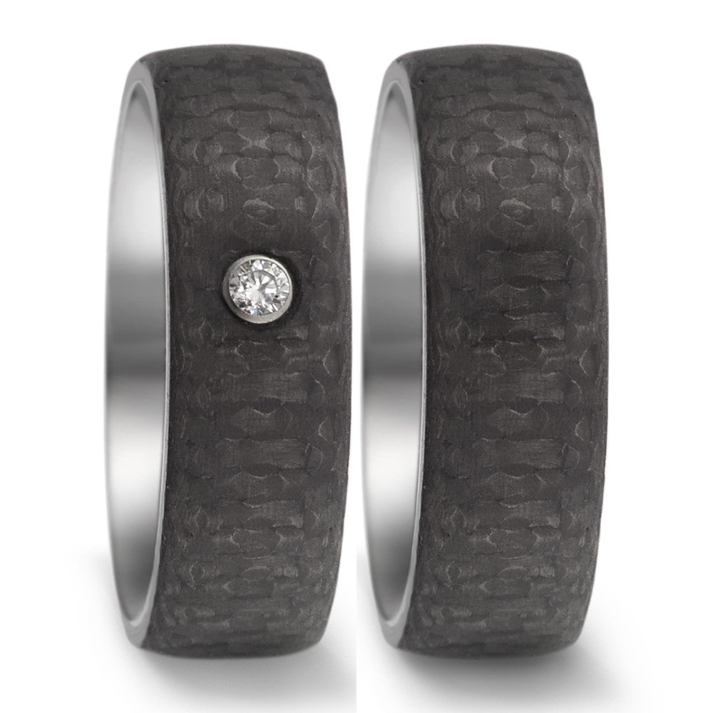 Partnerring Roestvrijstaal, Carbon