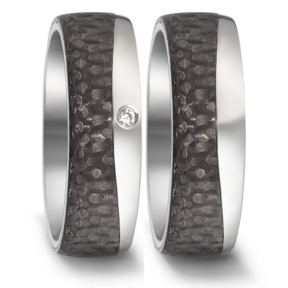 Partnerring Roestvrijstaal, Carbon