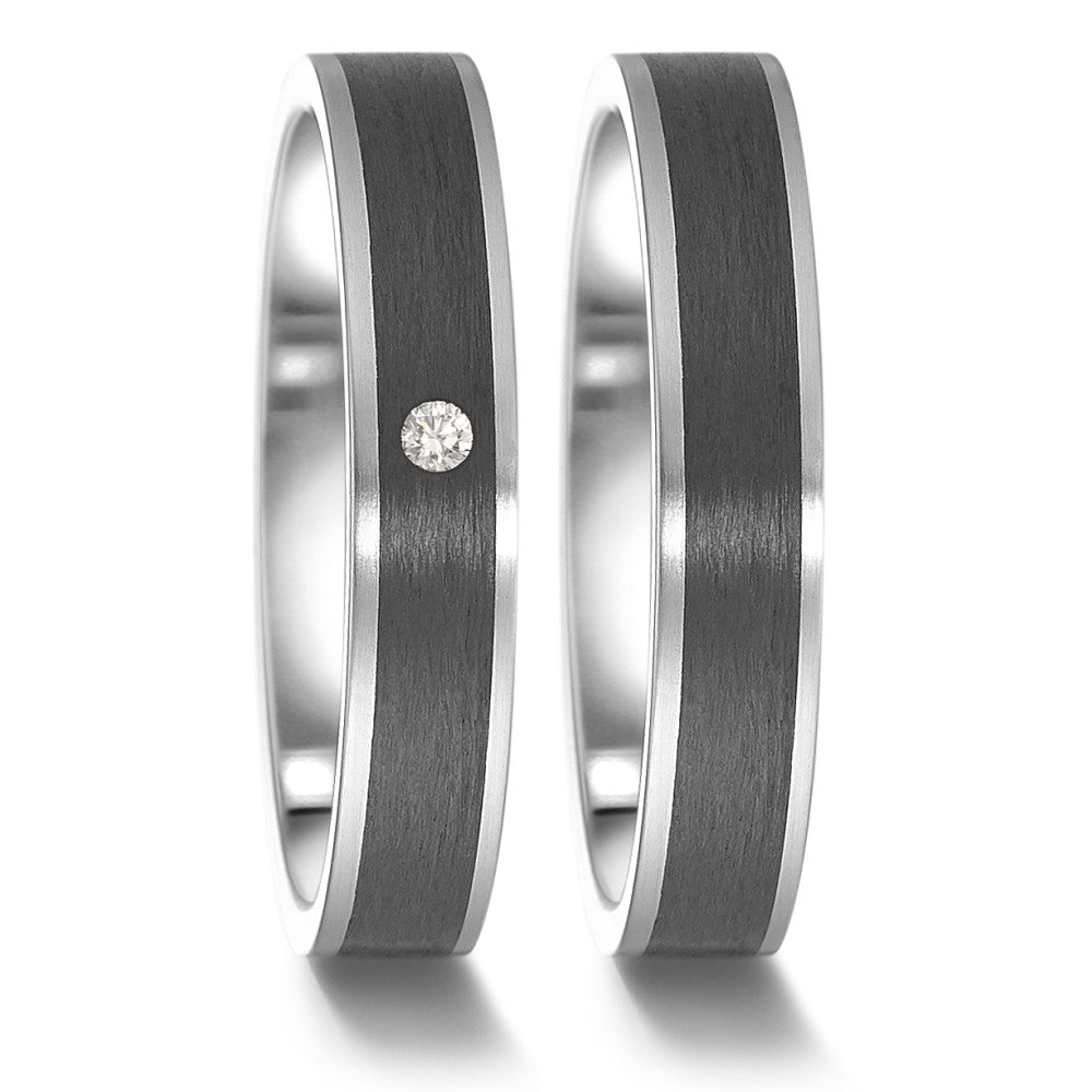 Partnerring Roestvrijstaal, Carbon