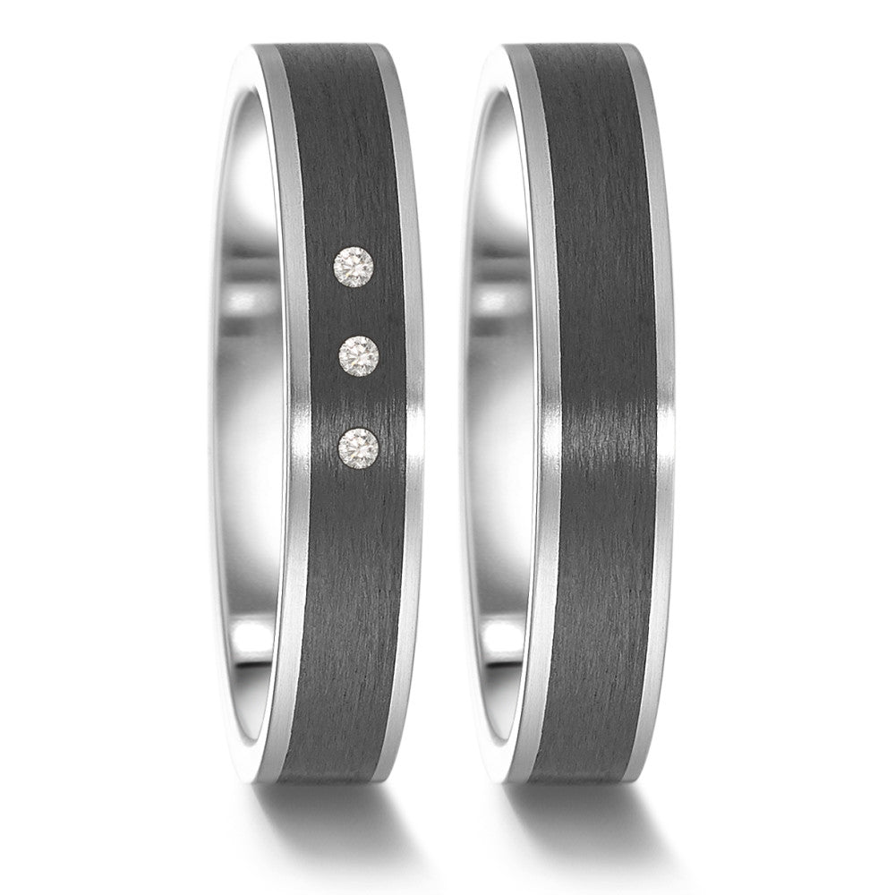 Partnerring Roestvrijstaal, Carbon