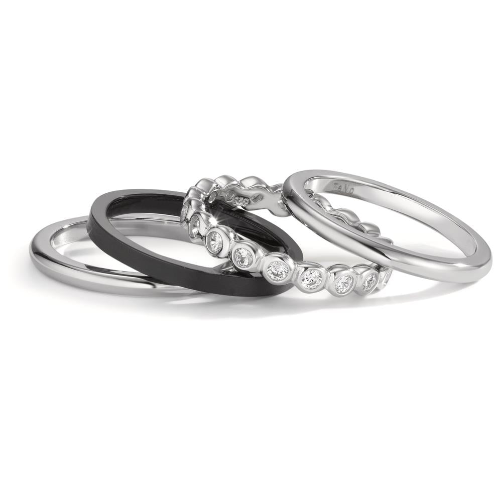 Ring set Zirkonia